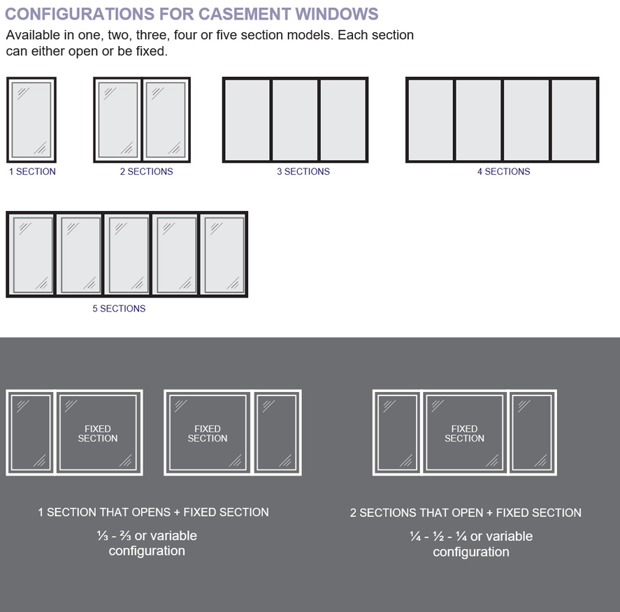 grille-battants-en casement windows