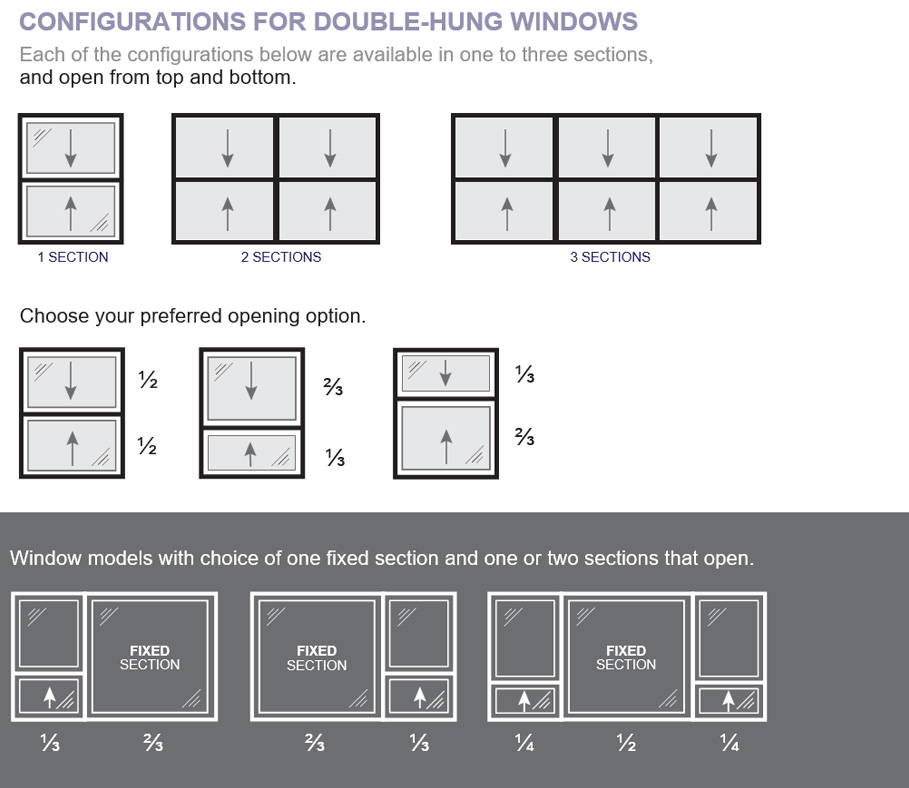 grille-guillotine-double-en double-hung windows