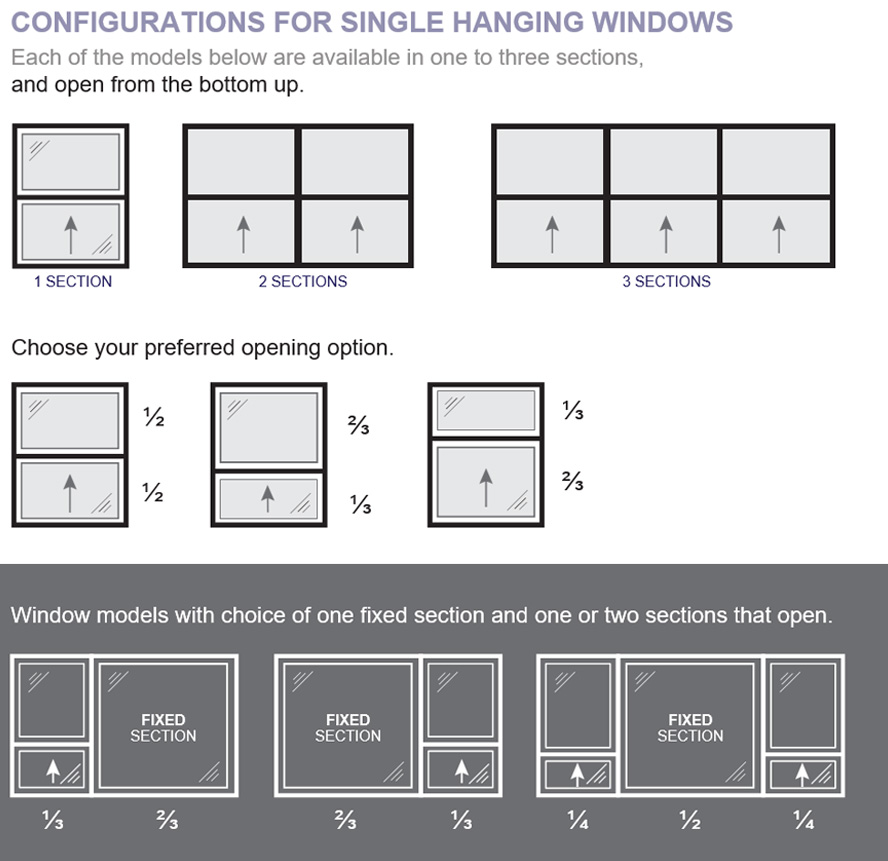 grille-guillotine-simple-en single hanging windows