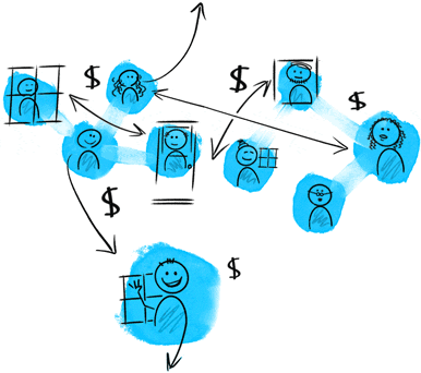 ANIMATION-BlueGroup entourage programme de référence